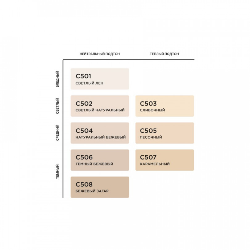 Тональная основа матовая Skin Barrier С503 Kristall Minerals